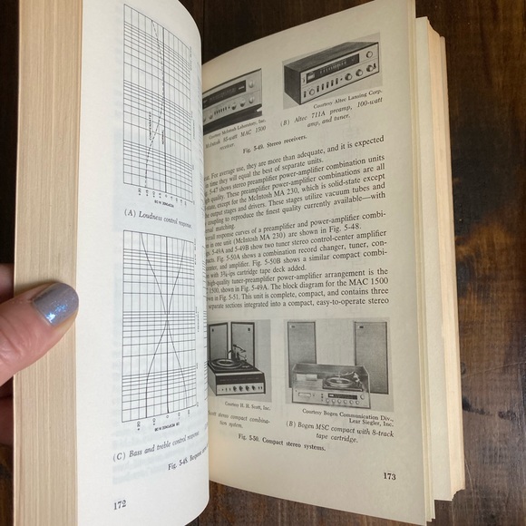 Hi-Fi Stereo Handbook by William F. Boyce
Third Edition, Fifth Printing 1970 - Picture 11 of 17